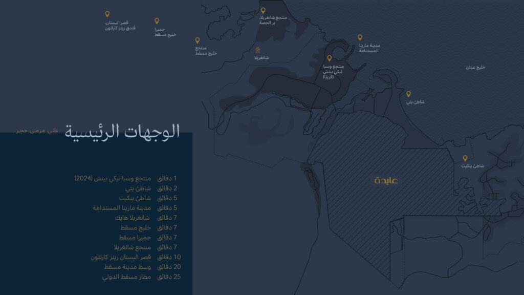 oman-aida-map-2